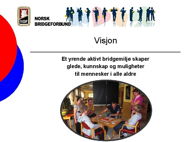 Visjon Et yrende aktivt bridgemiljø skaper glede, kunnskap og muligheter til mennesker i alle