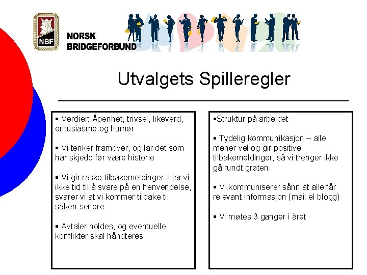 Utvalgets Spilleregler § Verdier: Åpenhet, trivsel, likeverd, entusiasme og humør §Struktur på arbeidet §