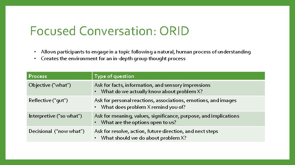 Focused Conversation: ORID • Allows participants to engage in a topic following a natural,