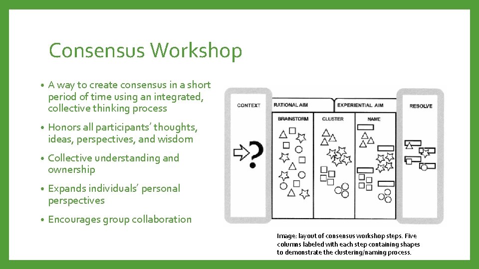 Consensus Workshop • A way to create consensus in a short period of time