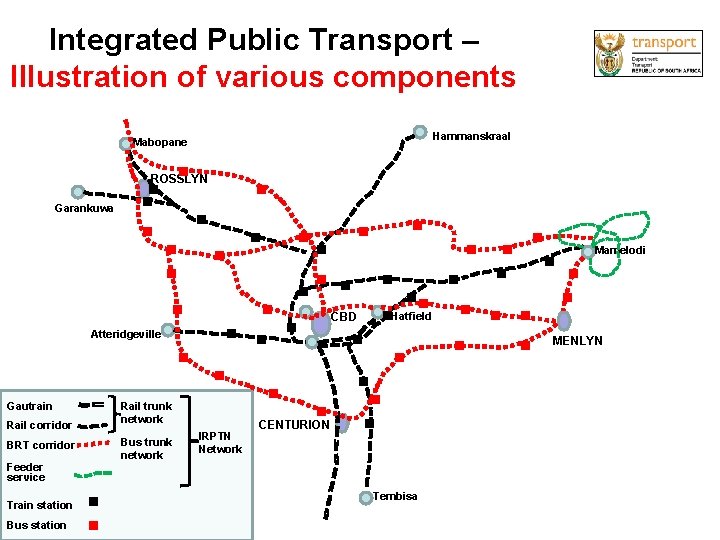 Integrated Public Transport – Illustration of various components Hammanskraal Mabopane ROSSLYN Garankuwa Mamelodi CBD
