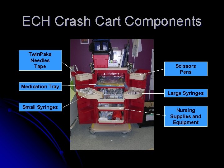 ECH Crash Cart Components Twin. Paks Needles Tape Scissors Pens Medication Tray Large Syringes