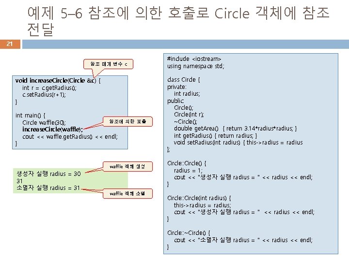 예제 5– 6 참조에 의한 호출로 Circle 객체에 참조 전달 21 참조 매개 변수