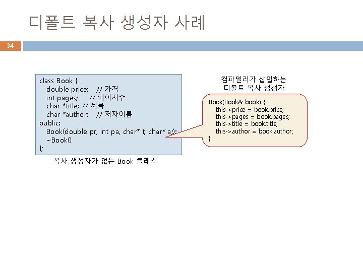 디폴트 복사 생성자 사례 34 class Book { double price; // 가격 int pages;