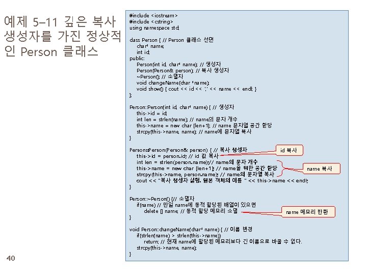 예제 5– 11 깊은 복사 생성자를 가진 정상적 인 Person 클래스 #include <iostream> #include