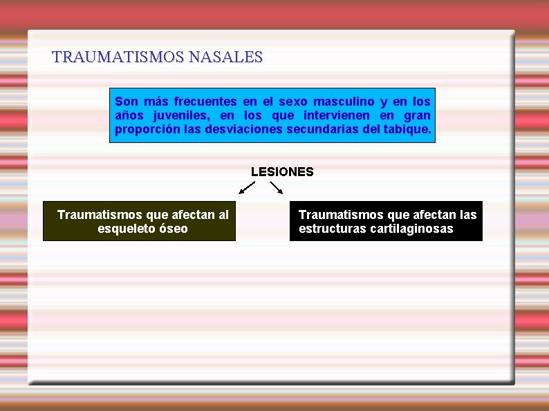 TRAUMATISMOS NASALES Son más frecuentes en el sexo masculino y en los años juveniles,