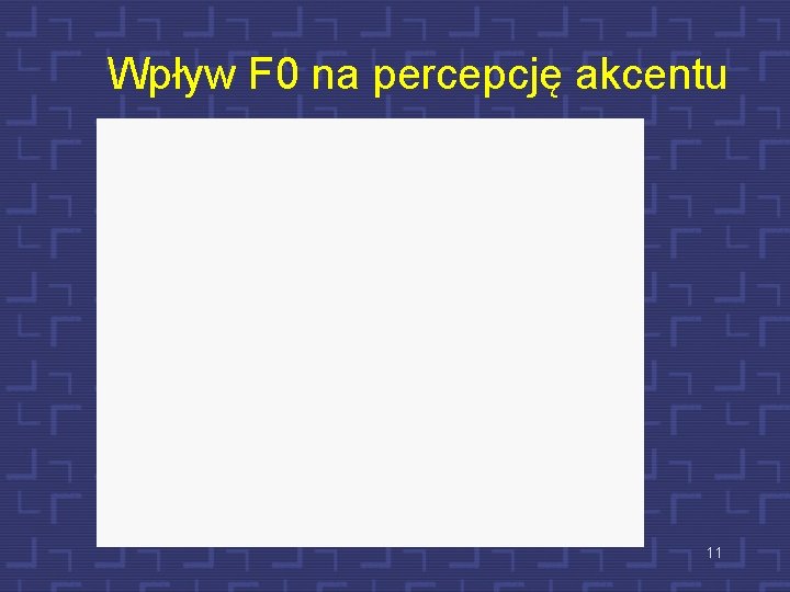 Wpływ F 0 na percepcję akcentu 11 