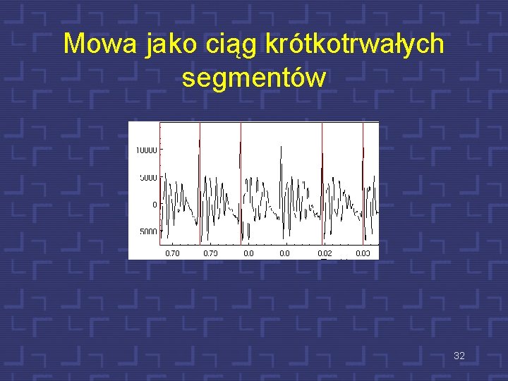 Mowa jako ciąg krótkotrwałych segmentów 32 