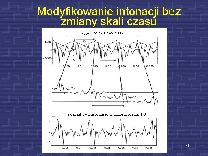 Modyfikowanie intonacji bez zmiany skali czasu 40 