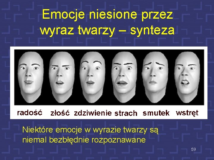 Emocje niesione przez wyraz twarzy – synteza Niektóre emocje w wyrazie twarzy są niemal