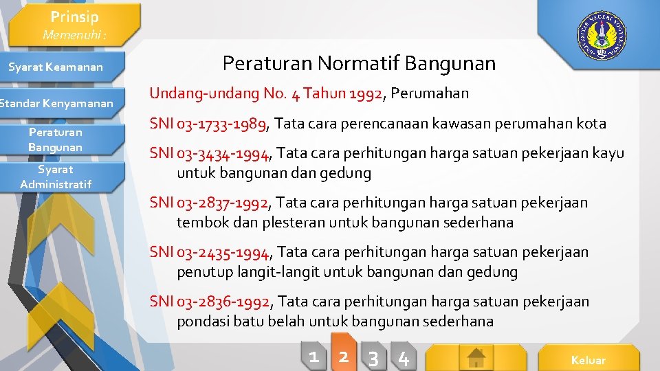 Prinsip Memenuhi : Syarat Keamanan Standar Kenyamanan Peraturan Bangunan Syarat Administratif Peraturan Normatif Bangunan