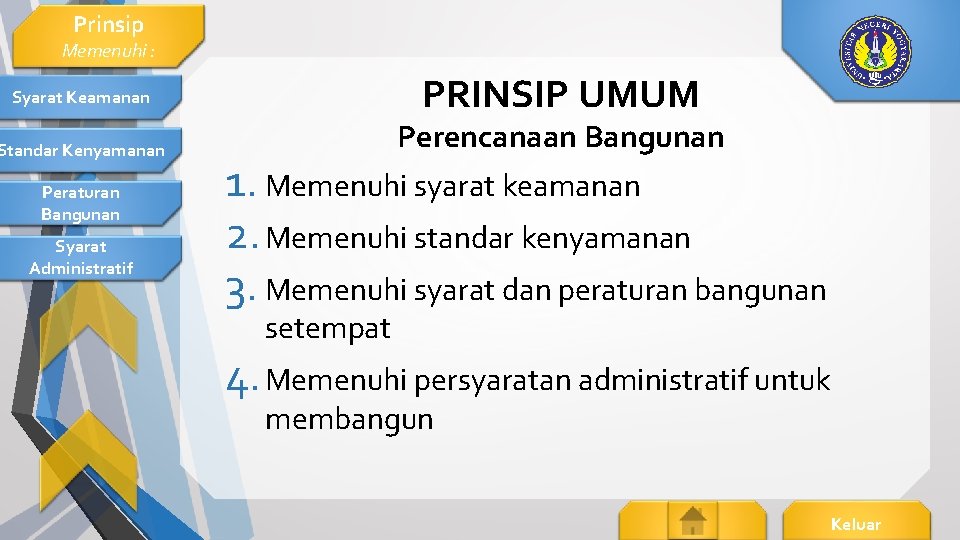 Prinsip Memenuhi : PRINSIP UMUM Syarat Keamanan Standar Kenyamanan Peraturan Bangunan Syarat Administratif Perencanaan