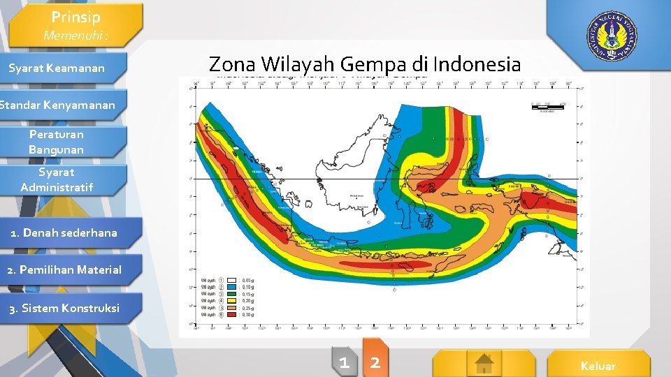 Prinsip Memenuhi : Syarat Keamanan Zona Wilayah Gempa di Indonesia Standar Kenyamanan Peraturan Bangunan