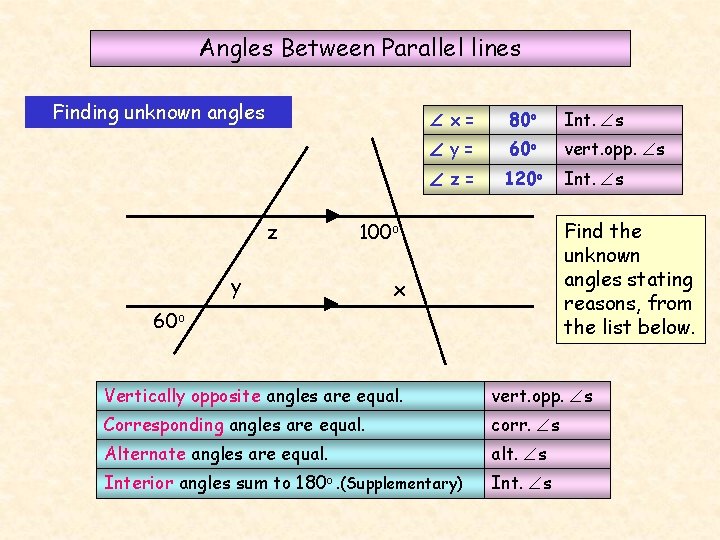 Angles Between Parallel lines Finding unknown angles z x= 80 o Int. s y=