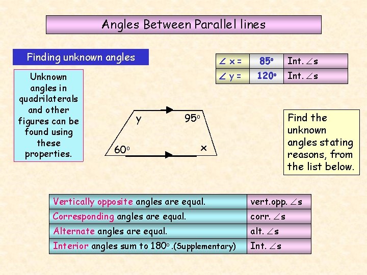 Angles Between Parallel lines Finding unknown angles Unknown angles in quadrilaterals and other figures