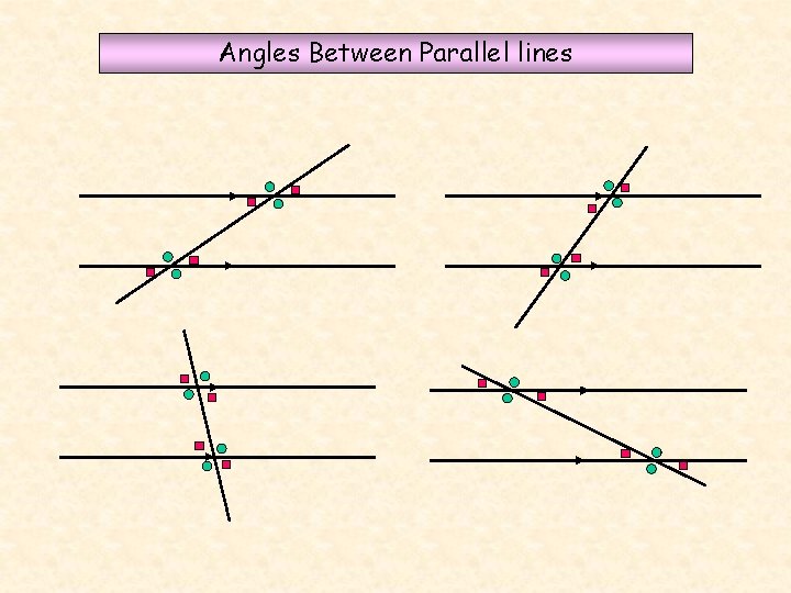 Angles Between Parallel lines 