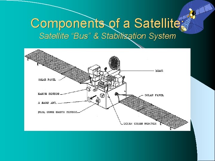 Components of a Satellite: Satellite “Bus” & Stabilization System 