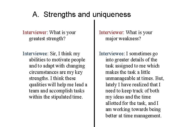A. Strengths and uniqueness Interviewer: What is your greatest strength? Interviewer: What is your