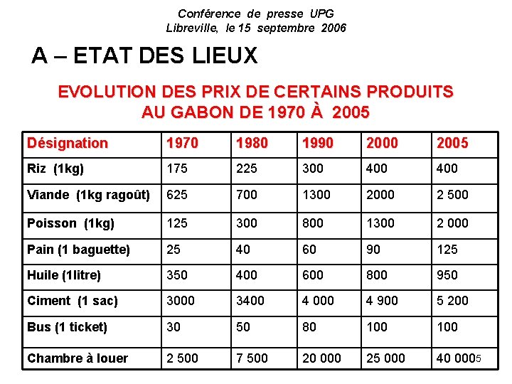 Conférence de presse UPG Libreville, le 15 septembre 2006 A – ETAT DES LIEUX