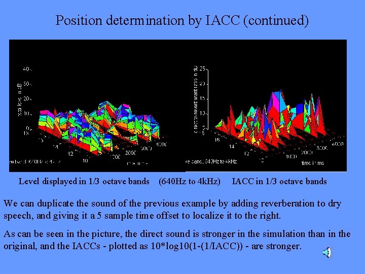 Position determination by IACC (continued) Level displayed in 1/3 octave bands (640 Hz to