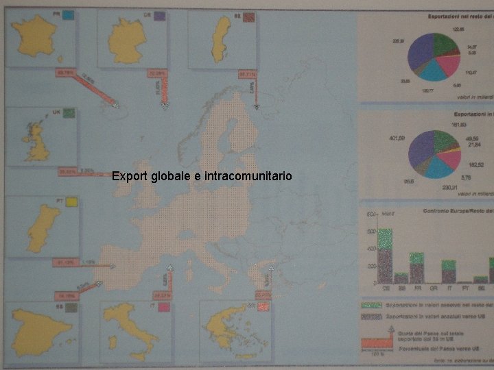 Export globale e intracomunitario 