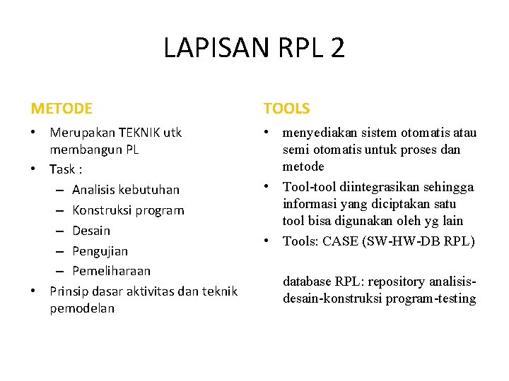 LAPISAN RPL 2 METODE TOOLS • Merupakan TEKNIK utk membangun PL • Task :