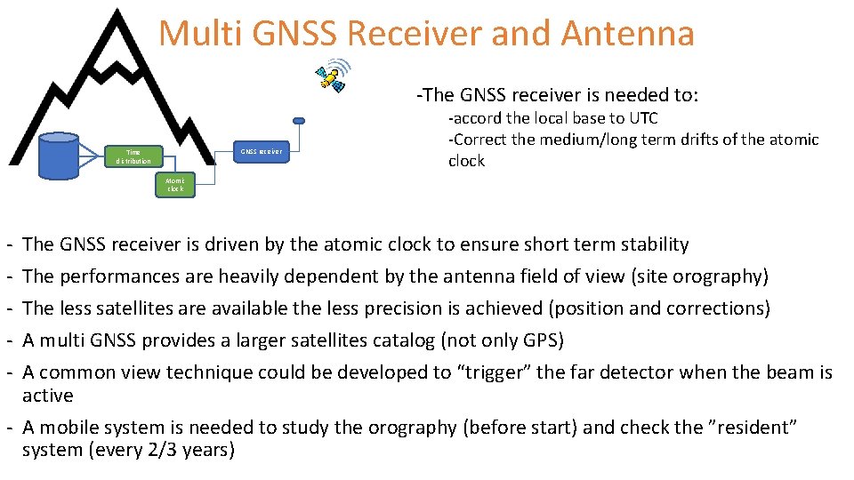 Multi GNSS Receiver and Antenna -The GNSS receiver is needed to: GNSS receiver Time
