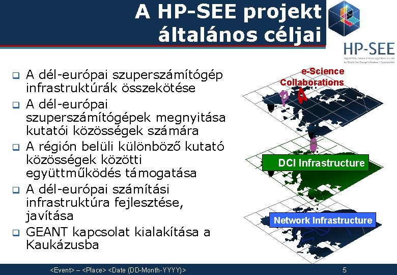 A HP-SEE projekt általános céljai q q q A dél-európai szuperszámítógép infrastruktúrák összekötése A
