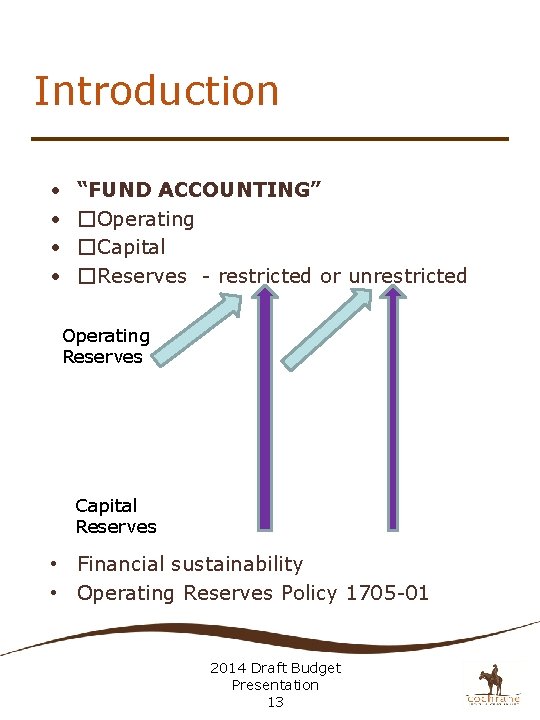 Introduction • • “FUND ACCOUNTING” �Operating �Capital �Reserves - restricted or unrestricted Operating Reserves