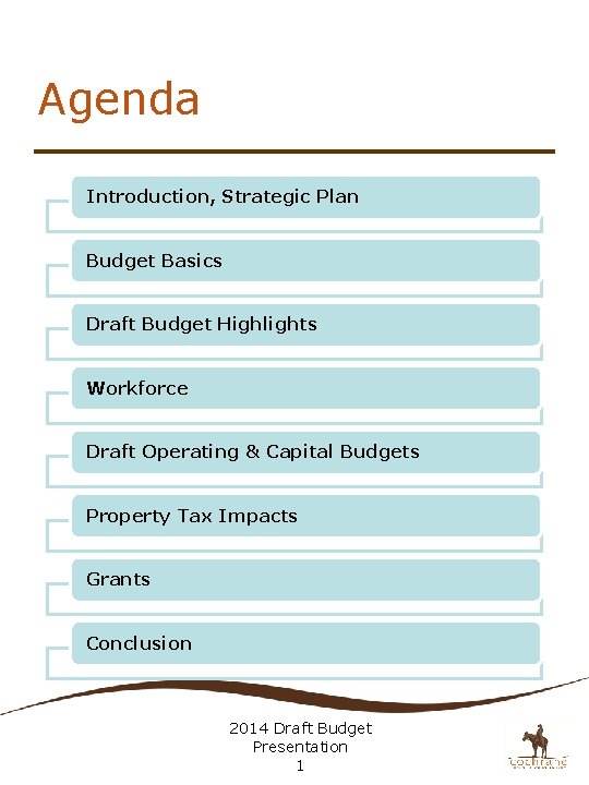Agenda Introduction, Strategic Plan Budget Basics Draft Budget Highlights Workforce Draft Operating & Capital