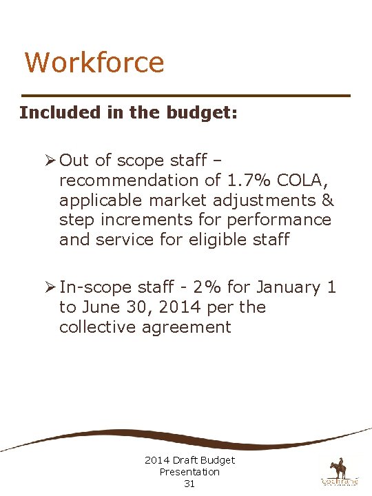 Workforce Included in the budget: Ø Out of scope staff – recommendation of 1.