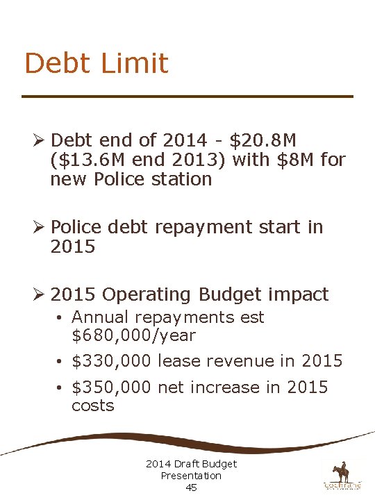 Debt Limit Ø Debt end of 2014 - $20. 8 M ($13. 6 M