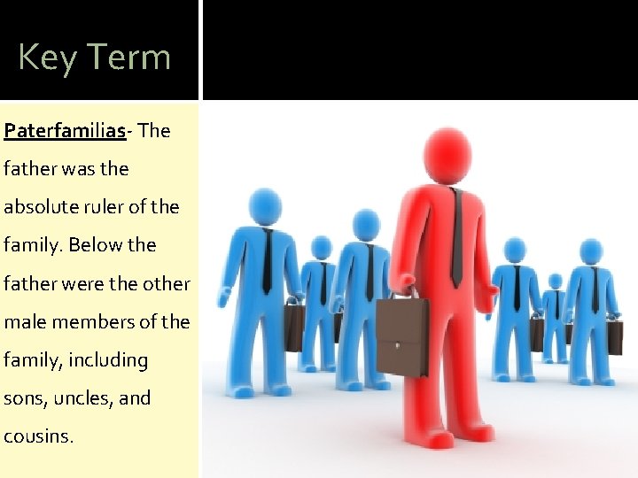 Key Term Paterfamilias- The father was the absolute ruler of the family. Below the