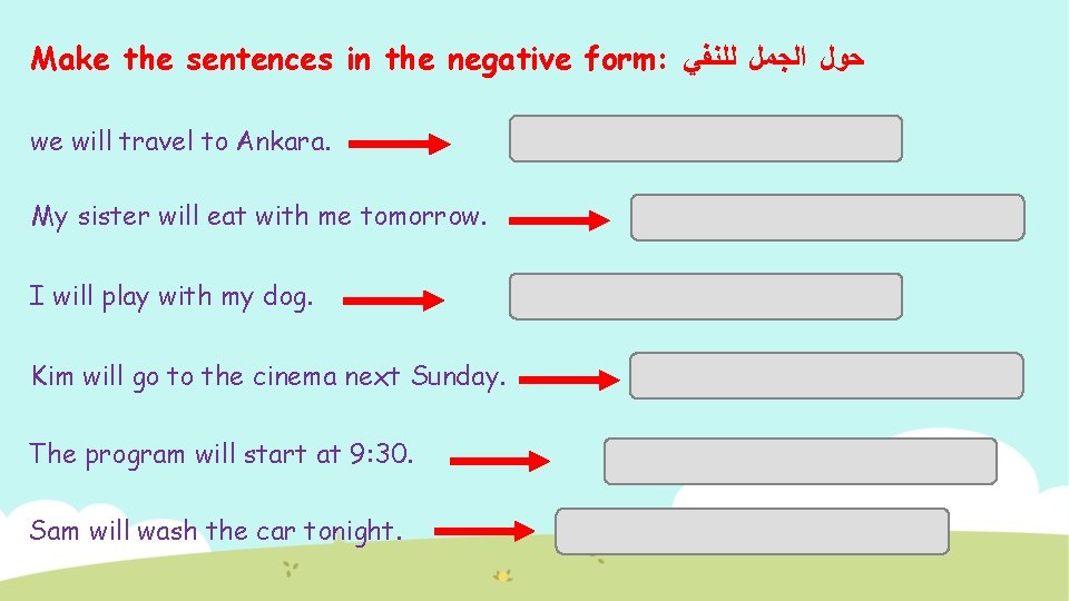 Make the sentences in the negative form: ﺣﻮﻝ ﺍﻟﺠﻤﻞ ﻟﻠﻨﻔﻲ we will travel to