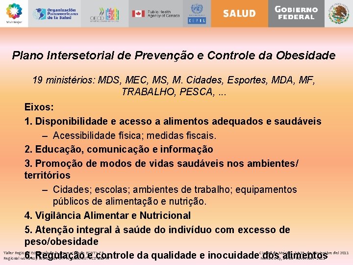 Plano Intersetorial de Prevenção e Controle da Obesidade 19 ministérios: MDS, MEC, MS, M.