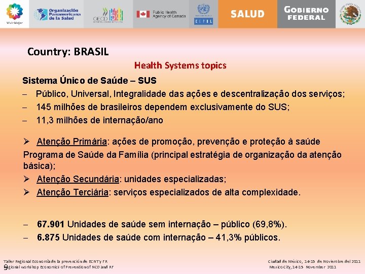 Country: BRASIL Health Systems topics Sistema Único de Saúde – SUS - Público, Universal,