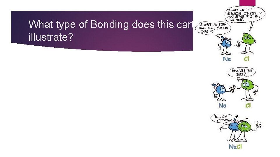 What type of Bonding does this cartoon illustrate? 