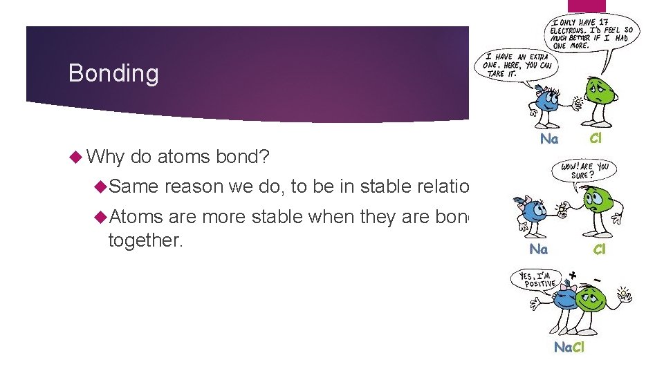 Bonding Why do atoms bond? Same Atoms reason we do, to be in stable