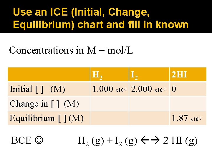 Use an ICE (Initial, Change, Equilibrium) chart and fill in known Concentrations in M