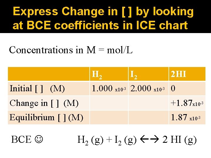 Express Change in [ ] by looking at BCE coefficients in ICE chart Concentrations