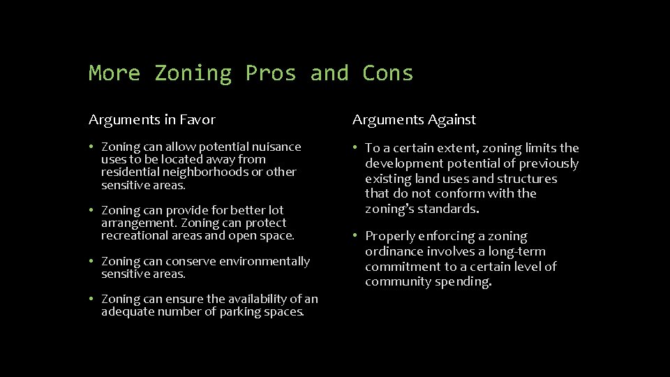 Land Use Regulations GOVT 2306 Module 11 Building