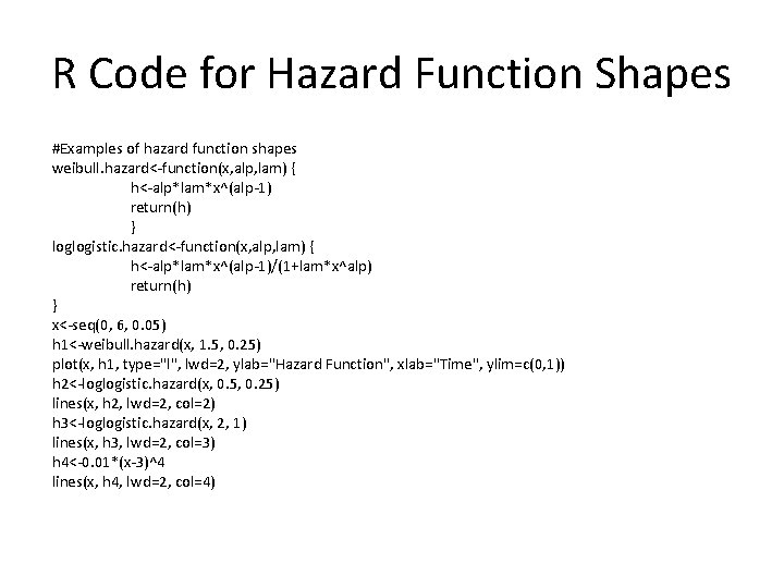 R Code for Hazard Function Shapes #Examples of hazard function shapes weibull. hazard<-function(x, alp,
