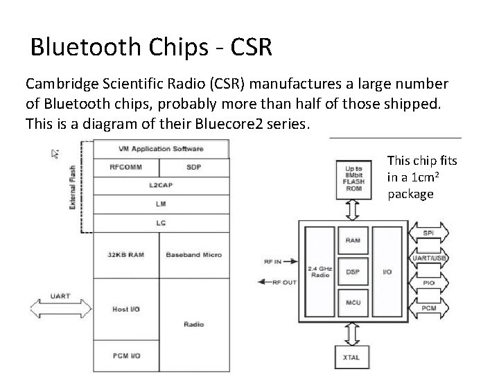 Bluetooth Chips - CSR Cambridge Scientific Radio (CSR) manufactures a large number of Bluetooth
