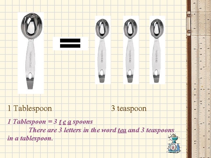 1 Tablespoon 3 teaspoon 1 Tablespoon = 3 t e a spoons There are
