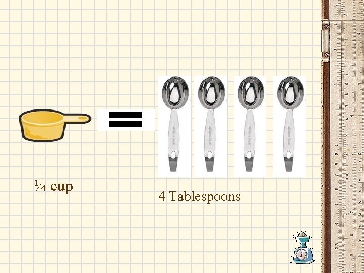 ¼ cup 4 Tablespoons 