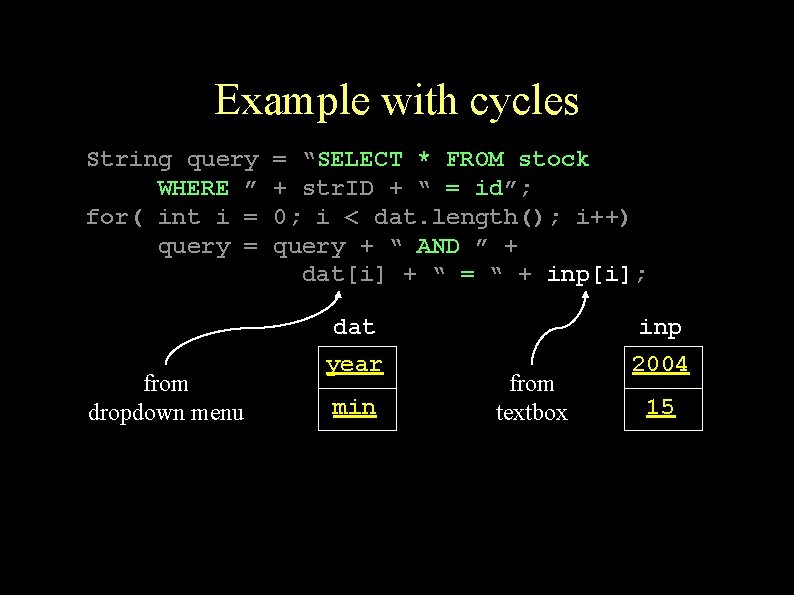 Example with cycles String query WHERE ” for( int i = query = from