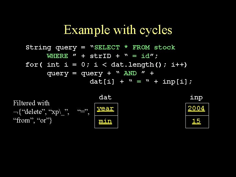 Example with cycles String query WHERE ” for( int i = query = Filtered