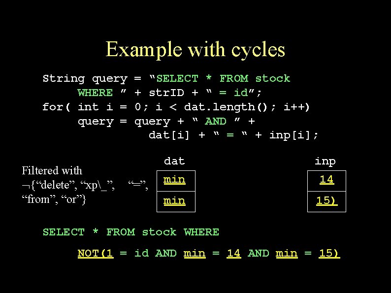 Example with cycles String query WHERE ” for( int i = query = Filtered