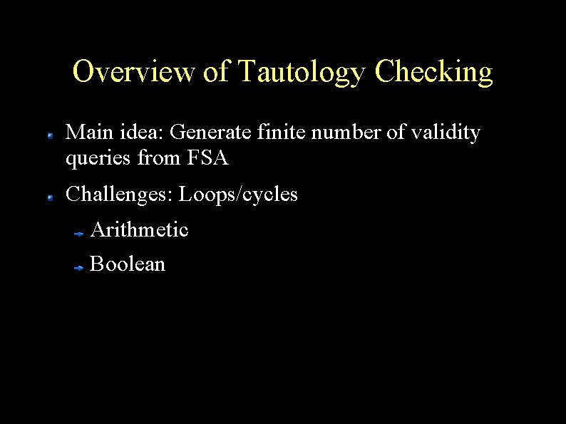 Overview of Tautology Checking Main idea: Generate finite number of validity queries from FSA
