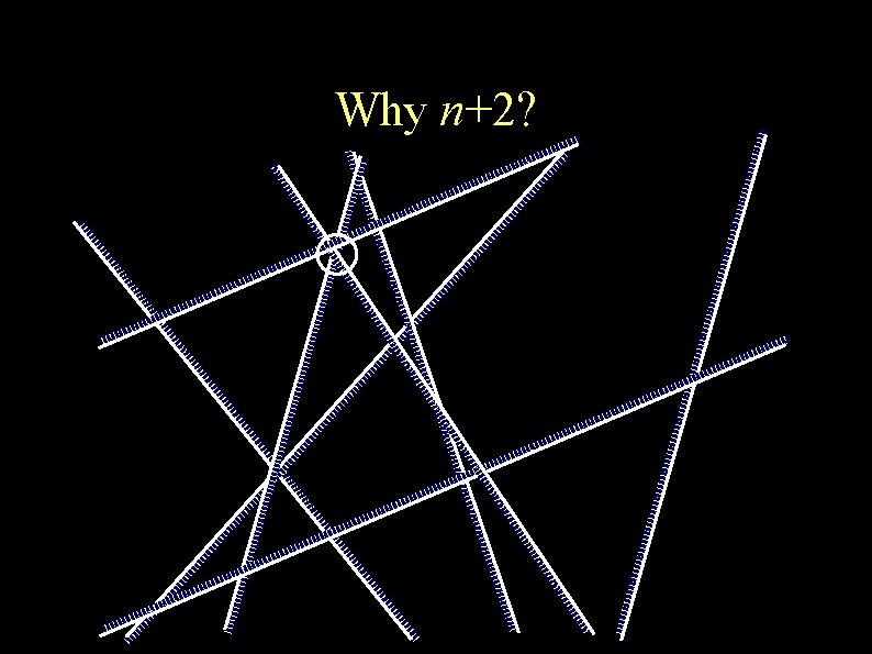 Why n+2? 